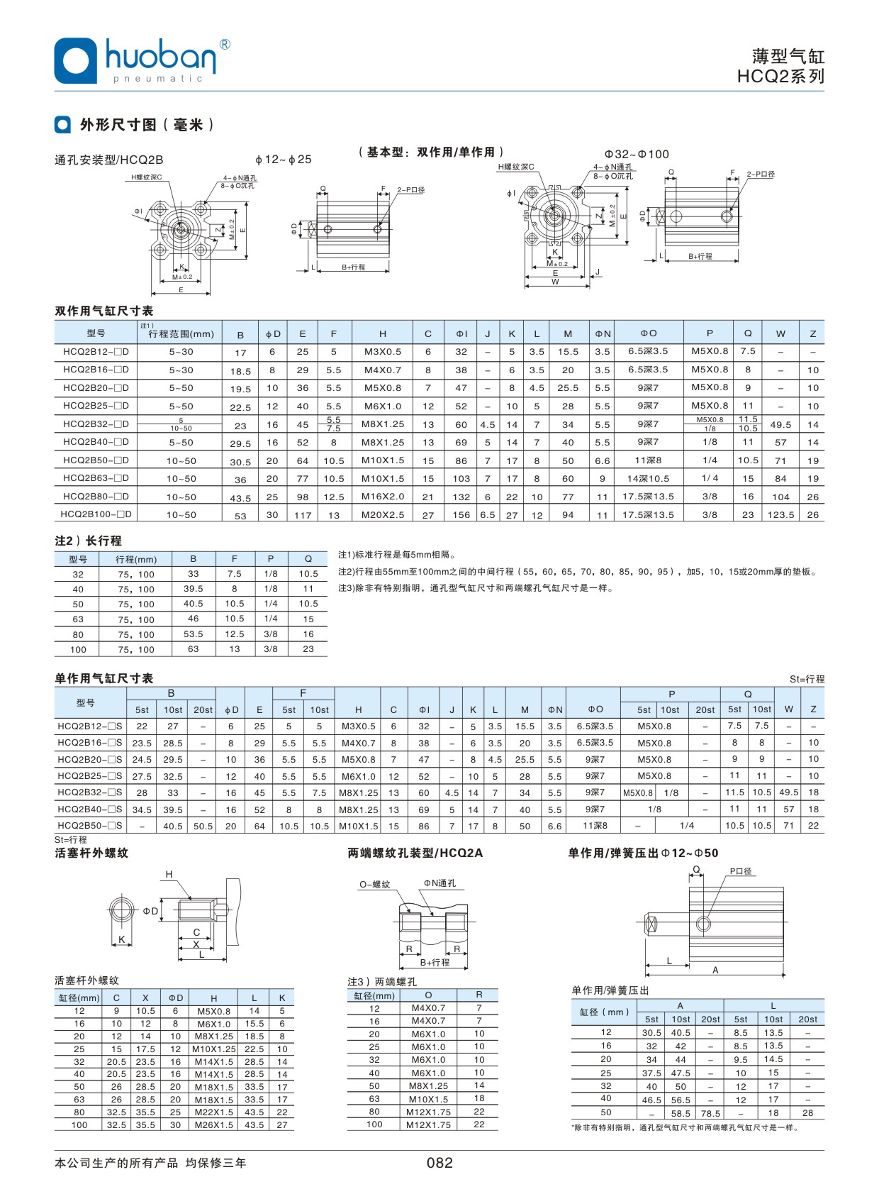 HCQ2薄型氣缸，標準型