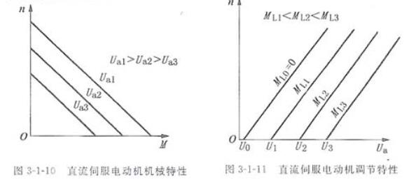 91抖音视频在线观看電機