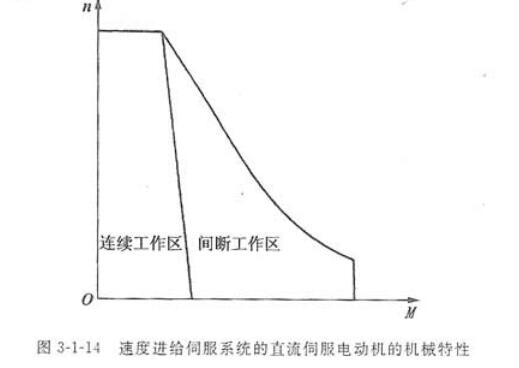 91抖音视频在线观看電機