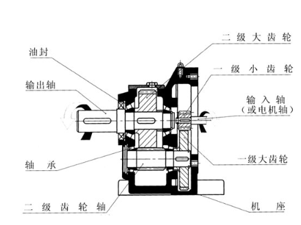 91抖音视频在线观看電機